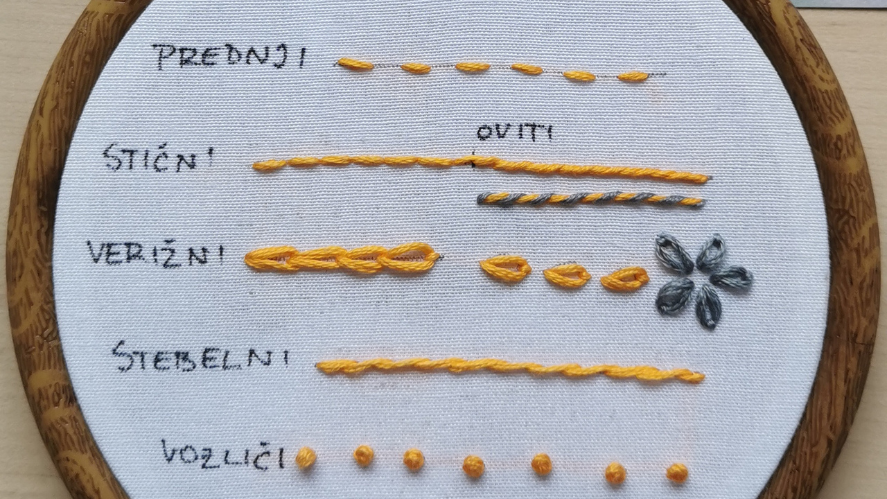 Od prvih vbodov do lastnih umetnin, delavnica osnov ročnega vezenja - odpovedano